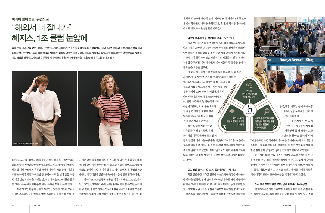 [알림] 패션비즈 11월호 발간... 54조 규모 2025 패션마켓 총결산 등 4456-Image